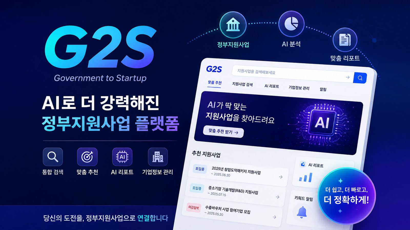 AI 통합검색과 맞춤 추천, AI 리포트를 제공하는 G2S 정부지원사업 플랫폼