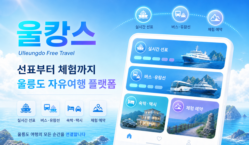 울릉에어, 실시간 선표 예약 시스템 개발 완료… 울릉도 최초 자유여행 플랫폼 오픈 앞둬